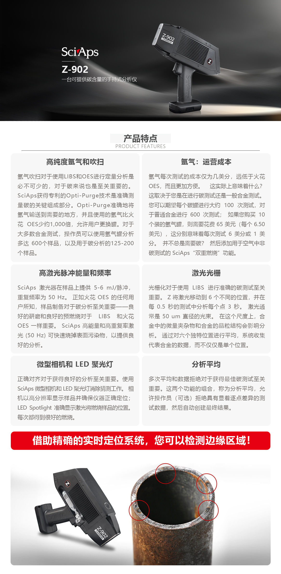 Z-902  詳情.jpg